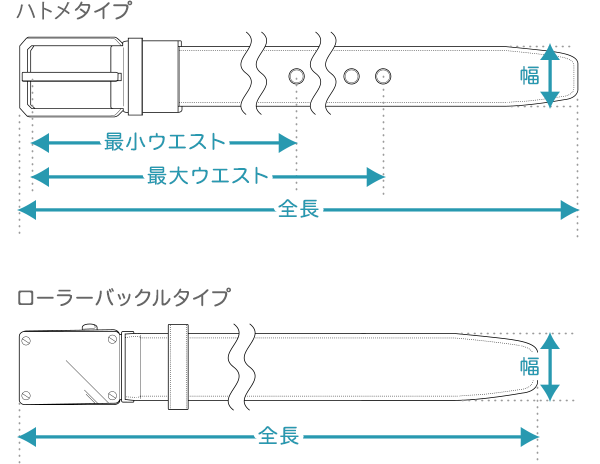 レディース ベルト サイズ ガイド