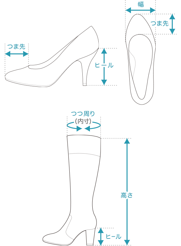 レディース 靴 サイズ ガイド